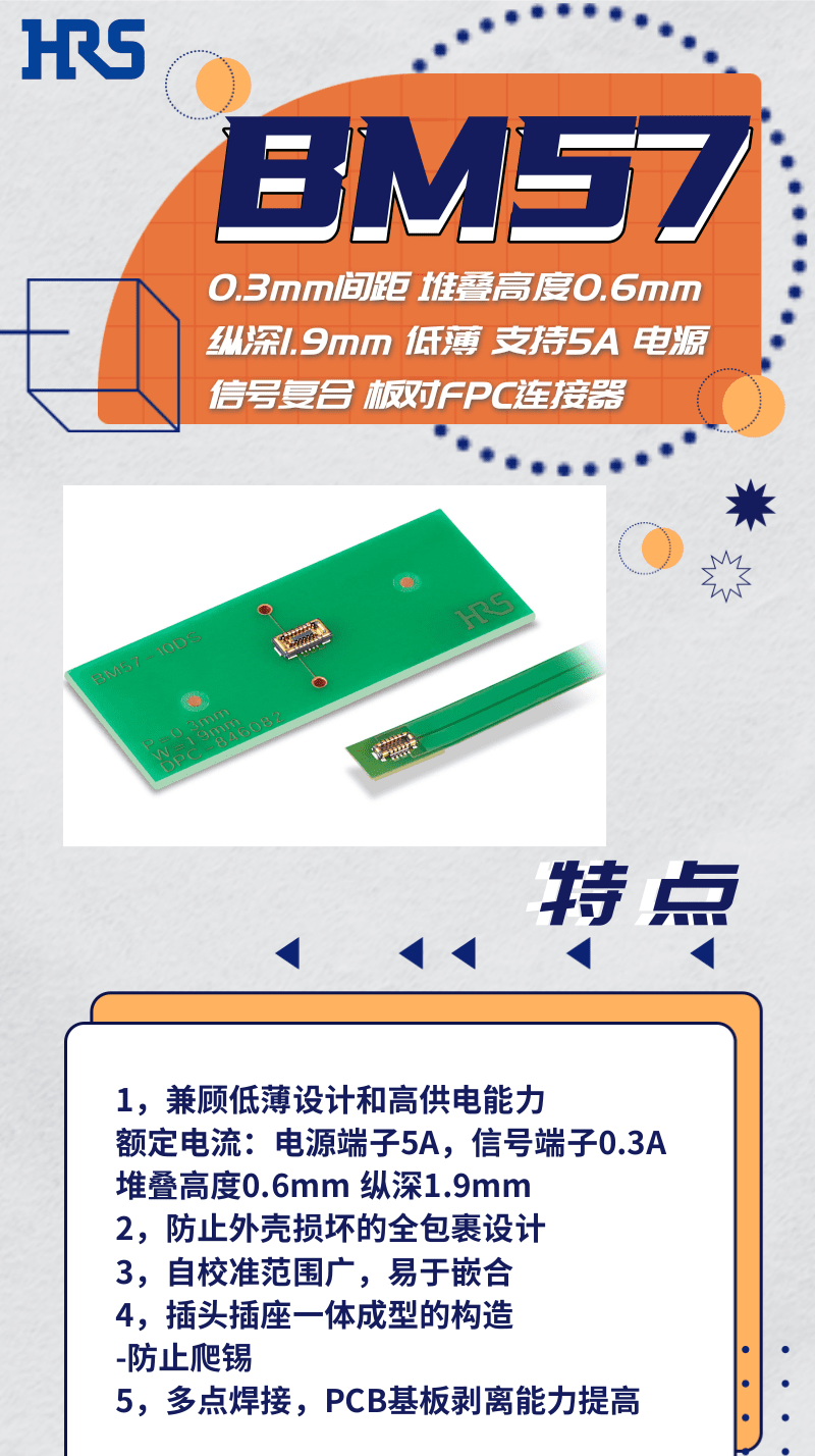 【產(chǎn)品推薦】超低薄，支持高達(dá)5A的電源信號復(fù)合板對FPC連接器-BM57系列