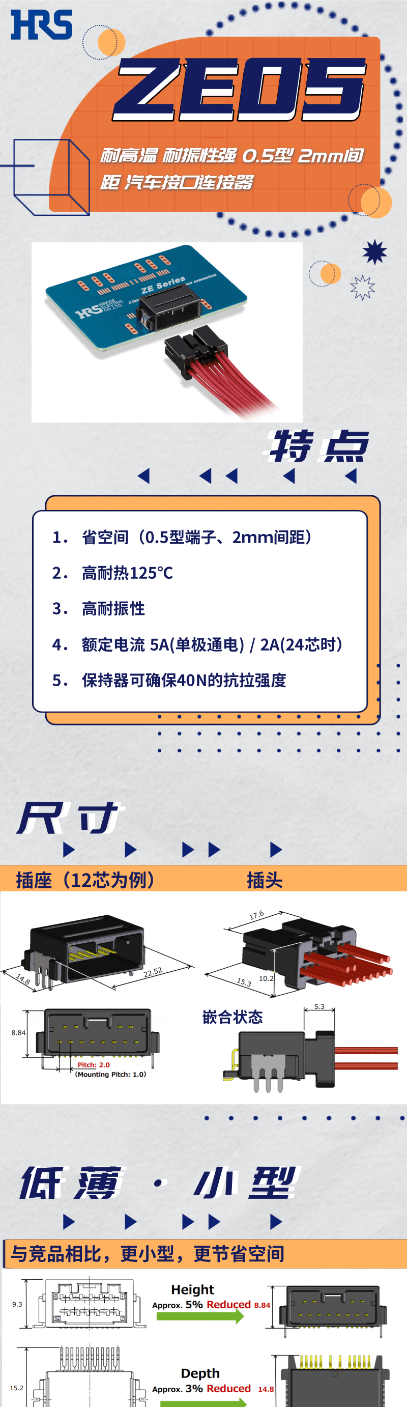 【產(chǎn)品推薦】耐高溫，耐振性強(qiáng)汽車接口連接器-ZE05系列