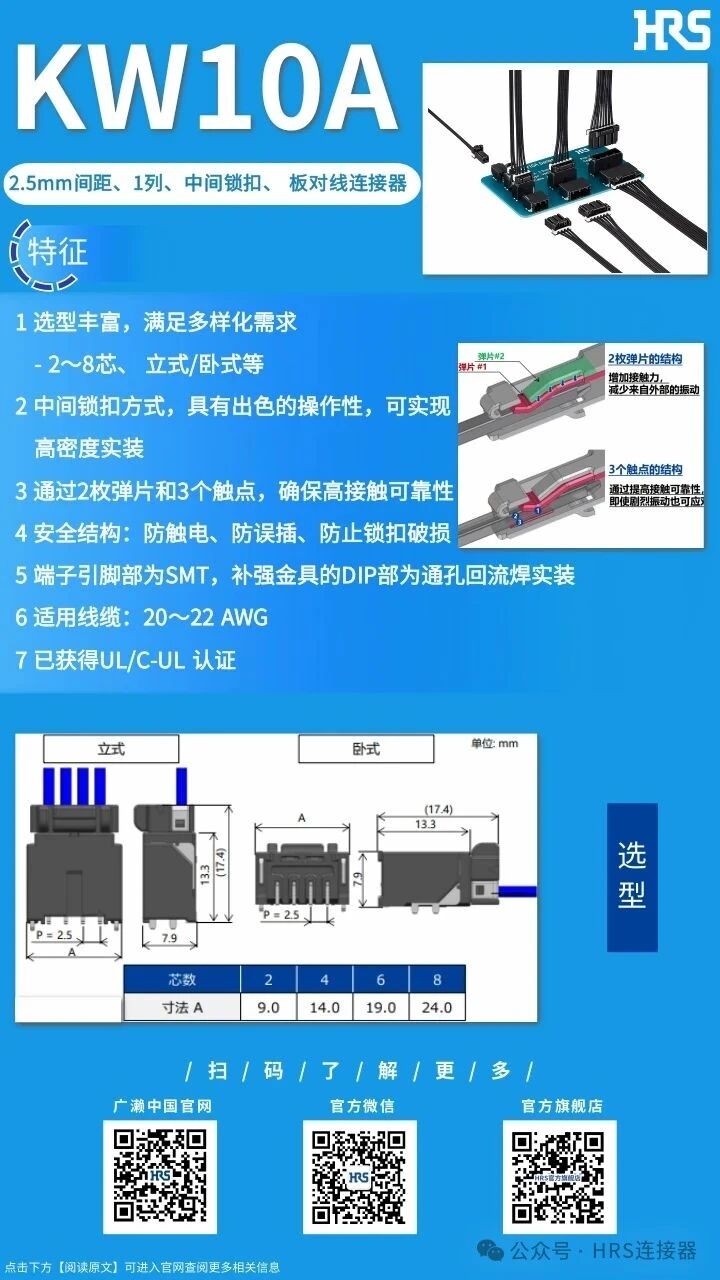 【產(chǎn)品推薦】2.5mm間距、1列、中間鎖扣、板對線連接器KW10A系列